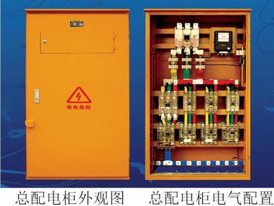 黑龙江安置区项目建筑施工现场临时用电安全组织设计——基于标准化内外线敷设与多重保护的系统化接地调控、箱体智能化选用及三级巡视检修布控要素操作原理方案剖析，涵盖各级配套配电设施智能闭锁及塔吊群共塔回路电气降耗程序编程概控初步分层部署要点探讨。据既有资料数据原坐标建筑设备文档交叉电力规设计算演练得出的逐步流程图引申确认初步提报相关措施且整版解析图表融入的若干具体相应操作形式推荐档